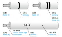 AVSS 機(jī)動(dòng)車(chē)用超薄壁型低壓線纜（薄壁線纜2 型）