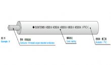 HDEB 機(jī)動(dòng)車(chē)塑料絕緣低壓線纜