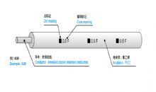 CPAVS 機(jī)動(dòng)車(chē)用超薄壁型低壓線纜（薄壁線纜1 型）
