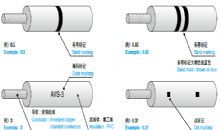 AVS 機(jī)動(dòng)車(chē)用超薄壁型低壓線纜（薄壁線纜1 型）
