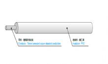 AVSSB機(jī)動(dòng)車(chē)用超薄壁型低壓線纜（CPAVS 的細(xì)徑線纜）