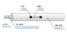 AVSSC 機(jī)動(dòng)車(chē)用超薄壁型低壓線纜（薄壁線纜2 型）