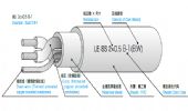 LE-SS 機動車用金屬箔屏蔽線纜