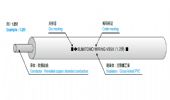 AVSSX 機(jī)動(dòng)車用超薄壁型交聯(lián)氯乙烯絕緣耐熱低壓線纜